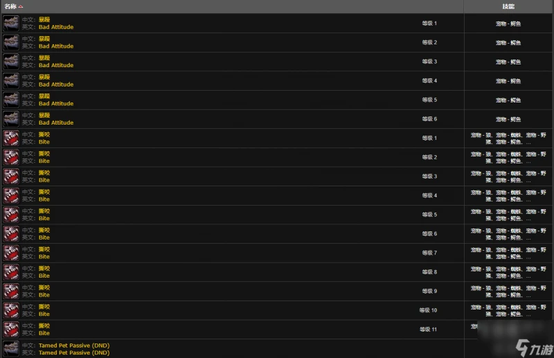 魔獸世界雷普斯凱爾在哪裡