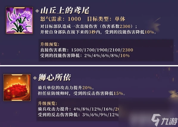 萬國覺醒阿基坦的埃莉諾值得培養嗎 角色培養詳解