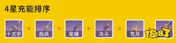 原神賽諾四星武器推薦介紹 原神賽諾四星武器推薦