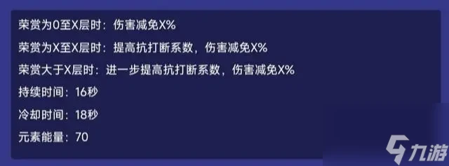 原神火神技能是什麼