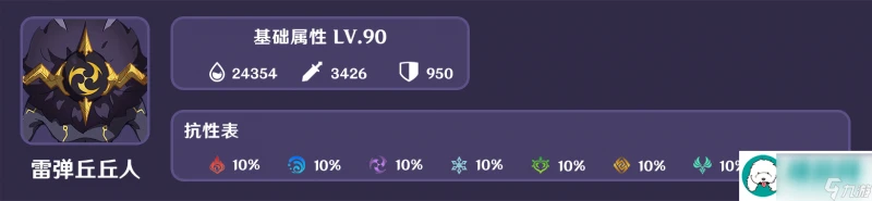 原神人生的波峰與波谷第五關怎麼過-原神人生的波峰與波谷第五關過法攻略介紹