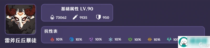 原神人生的波峰與波谷第五關怎麼過-原神人生的波峰與波谷第五關過法攻略介紹