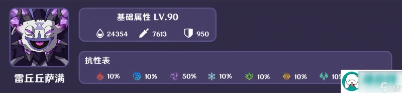 原神人生的波峰與波谷第五關怎麼過-原神人生的波峰與波谷第五關過法攻略介紹