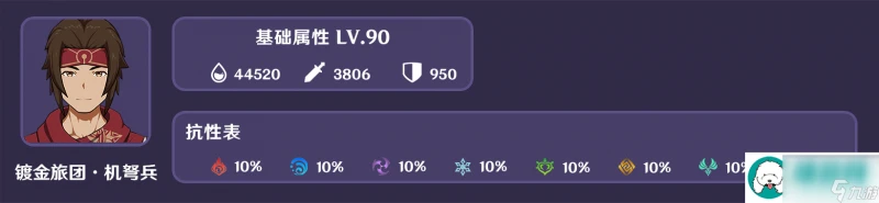 原神人生的波峰與波谷第五關怎麼過-原神人生的波峰與波谷第五關過法攻略介紹