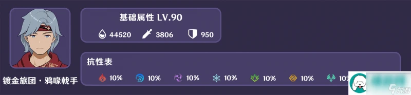 原神人生的波峰與波谷第五關怎麼過-原神人生的波峰與波谷第五關過法攻略介紹