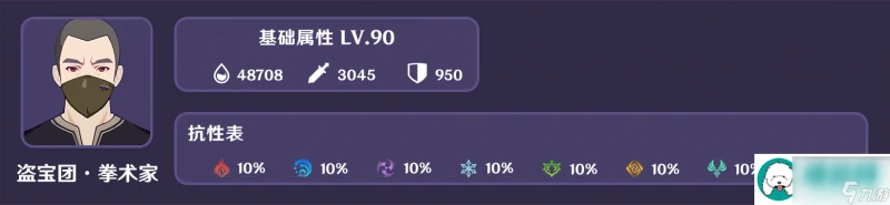 原神人生的波峰與波谷第五關怎麼過-原神人生的波峰與波谷第五關過法攻略介紹