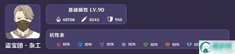 原神人生的波峰與波谷第五關怎麼過-原神人生的波峰與波谷第五關過法攻略介紹