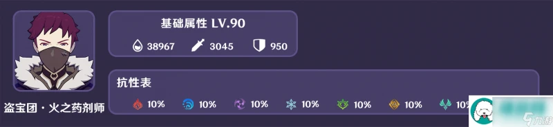 原神人生的波峰與波谷第五關怎麼過-原神人生的波峰與波谷第五關過法攻略介紹