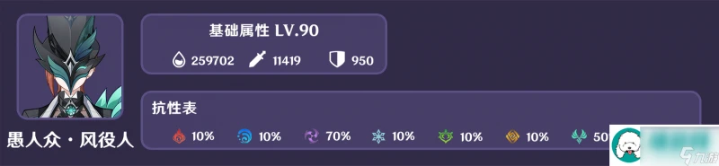 原神人生的波峰與波谷第五關怎麼過-原神人生的波峰與波谷第五關過法攻略介紹