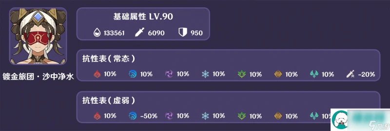 原神人生的波峰與波谷第五關怎麼過-原神人生的波峰與波谷第五關過法攻略介紹