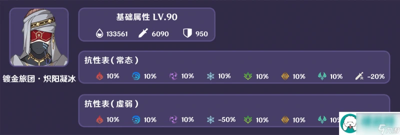 原神人生的波峰與波谷第五關怎麼過-原神人生的波峰與波谷第五關過法攻略介紹