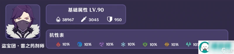 原神人生的波峰與波谷第五關怎麼過-原神人生的波峰與波谷第五關過法攻略介紹