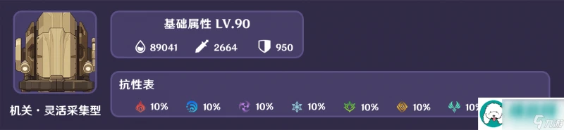 原神人生的波峰與波谷第五關怎麼過-原神人生的波峰與波谷第五關過法攻略介紹