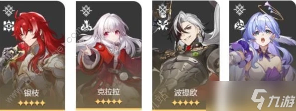 《崩壞星穹鐵道》星芒爍變第五關通關攻略