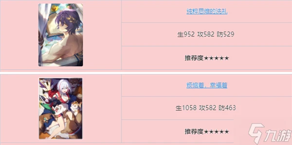 崩壞星穹鐵道真理醫生光錐哪個好 真理醫生光錐搭配推薦