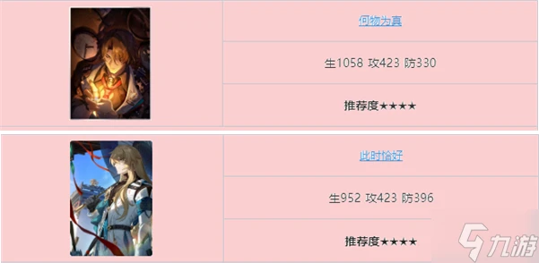 崩壞星穹鐵道加拉赫光錐哪個好 加拉赫光錐選擇推薦