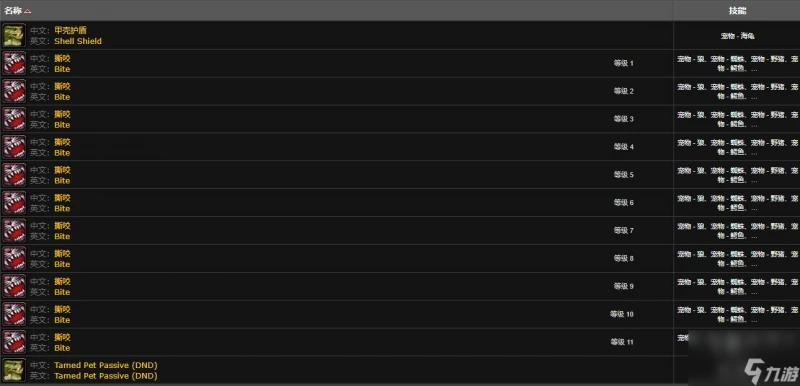 魔獸世界阿庫麥爾食魚龜在哪裡