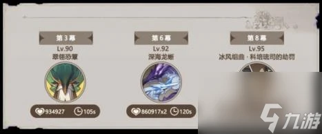 原神幻想真境劇詩第一期攻略