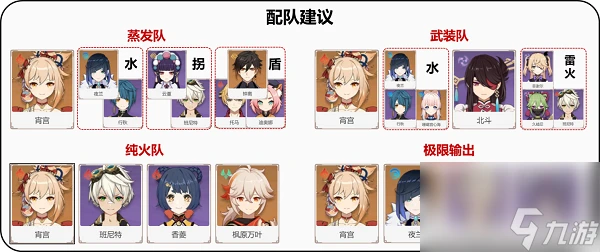 原神宵宮應該要怎麼配隊 原神宵宮的配隊