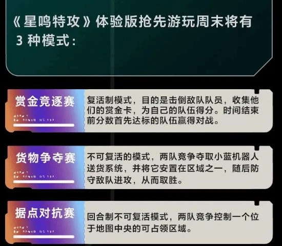 給OW上壓力!爆料稱《星鳴特攻》將推出PVE模式
