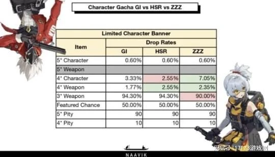 畫餅MMO《昆法爾》又騙了？騰訊開放世界新游開啟**測試招募