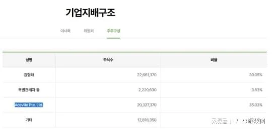 畫餅MMO《昆法爾》又騙了？騰訊開放世界新游開啟**測試招募