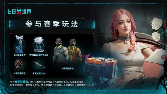 網易《七日世界》在線峰值超23萬人 比首日多出10萬