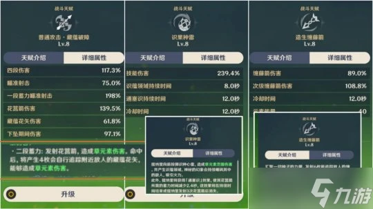 原神 最強常駐五星主C  提納里是名副其實還是徒有虛名