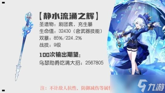 原神 芙寧娜5把武器強度對比 看完就知道選哪個了