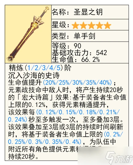 原神 V4.8攻略   上半 娜維婭 與 妮露 一圖流及武器抽取建議