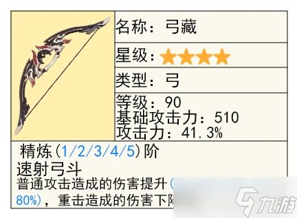 原神 V4.8攻略   上半 娜維婭 與 妮露 一圖流及武器抽取建議