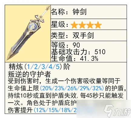 原神 V4.8攻略   上半 娜維婭 與 妮露 一圖流及武器抽取建議