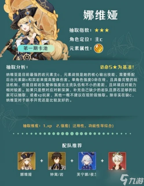 原神 V4.8攻略   卡池角色解析