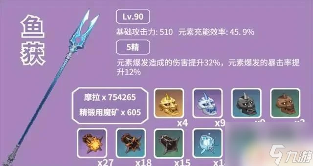 原神新手必看基本常識 原神新手前期必備裝備推薦