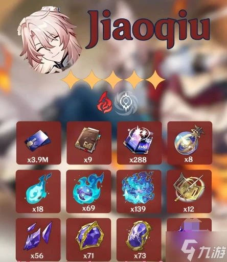 崩壞星穹鐵道椒丘突破材料有什麼 椒丘突破材料清單