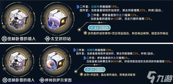 崩壞星穹鐵道彥卿遺器怎麼搭配 彥卿遺器選擇推薦2024