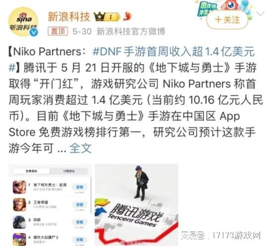 收入暴漲翻5倍！騰訊最頭部的11款遊戲，到底誰在2024賺更多？