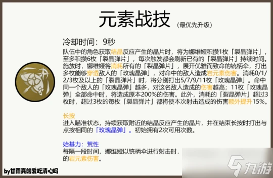 原神 V4.8角色攻略   娜維婭武器聖遺物配隊攻略