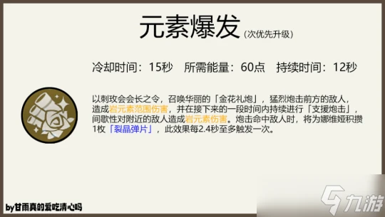 原神 V4.8角色攻略   娜維婭武器聖遺物配隊攻略