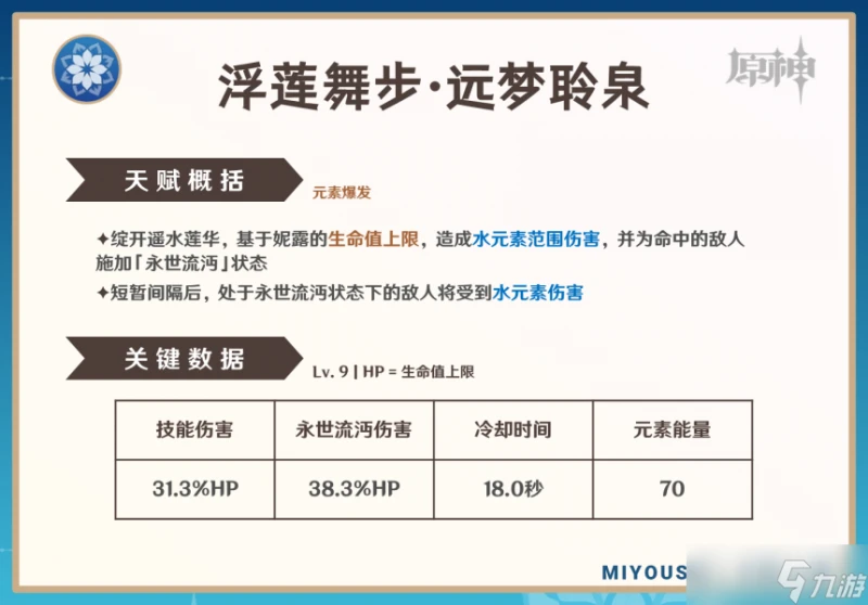 原神 V4.8攻略   妮露攻略·機制 養成 配隊