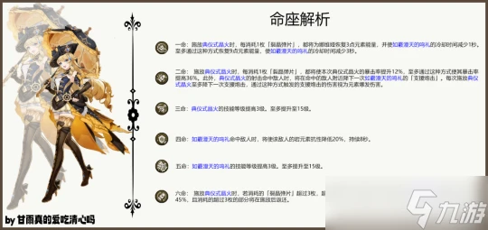 原神 V4.8角色攻略   娜維婭武器聖遺物配隊攻略