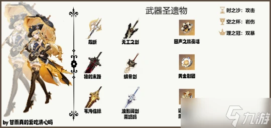 原神 V4.8角色攻略   娜維婭武器聖遺物配隊攻略
