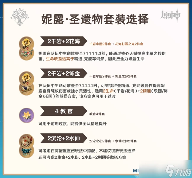 原神 V4.8攻略   妮露攻略·機制 養成 配隊