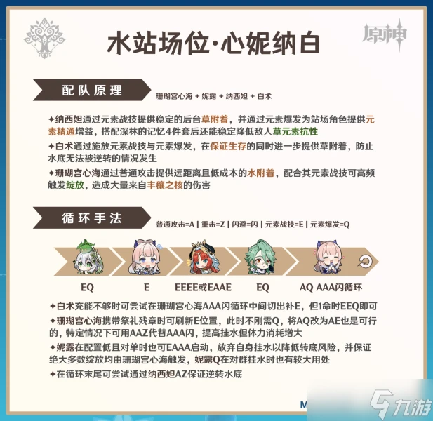 原神 V4.8攻略   妮露攻略·機制 養成 配隊