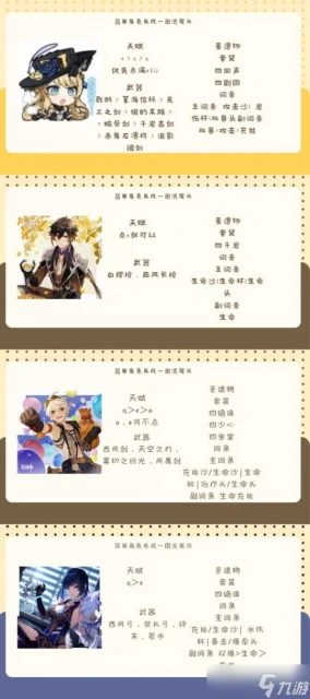 原神 V4.8攻略   飛翔的黃玫瑰——娜維婭全方位角色攻略