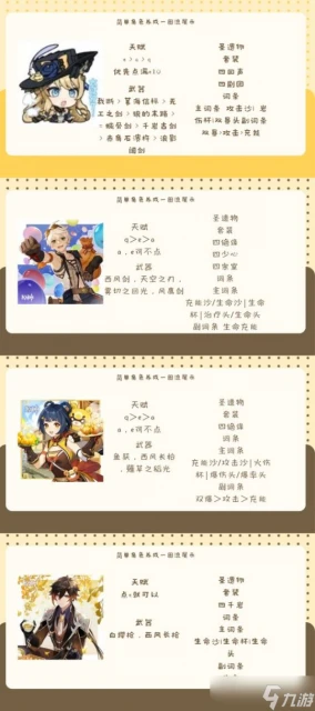 原神 V4.8攻略   飛翔的黃玫瑰——娜維婭全方位角色攻略