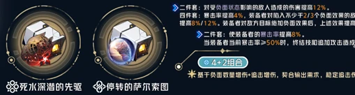 崩壞星穹鐵道真理醫生遺器哪個好 真理醫生遺器搭配攻略