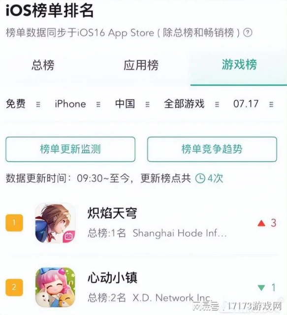 原神修復角色BUG遭投訴，官方滑跪道歉送十連，網友：已失憶