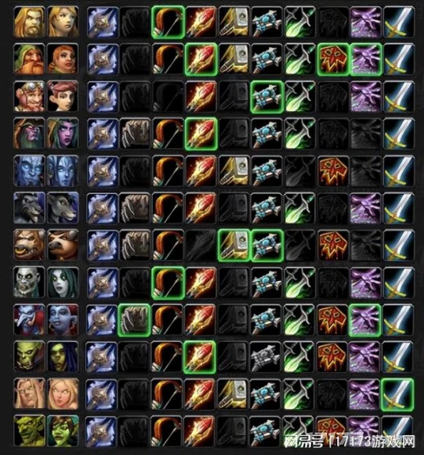 2024年入坑魔獸世界？先問問自己：能過這六道「生死劫」嗎？