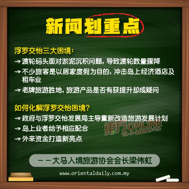 【專家點評】從天之驕子到或淪為「鬼城」　蘭卡威發生什麼事？